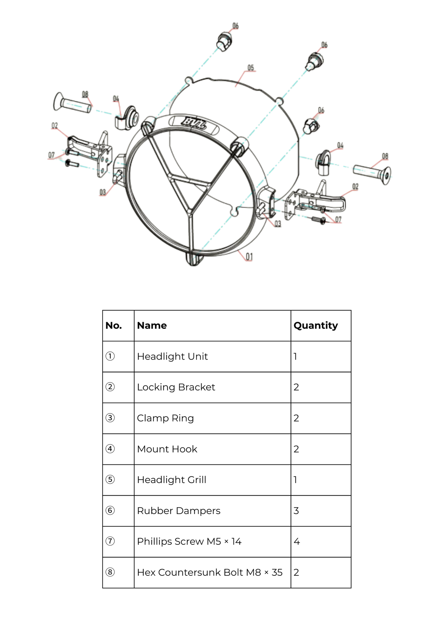 Kratka latarni morskiej dla triumfu 400x